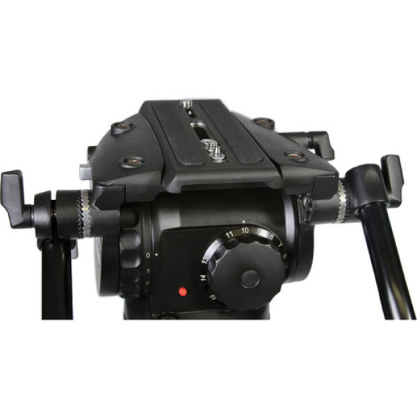 Штативная головка GH25